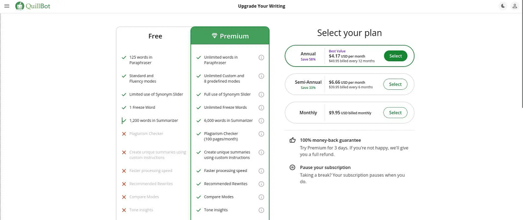 Best Ai Tools For Students